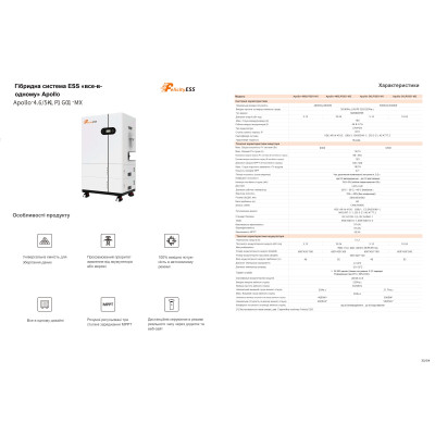 Гибридный инвертор Apollo-5KLP1G01-MX All in One